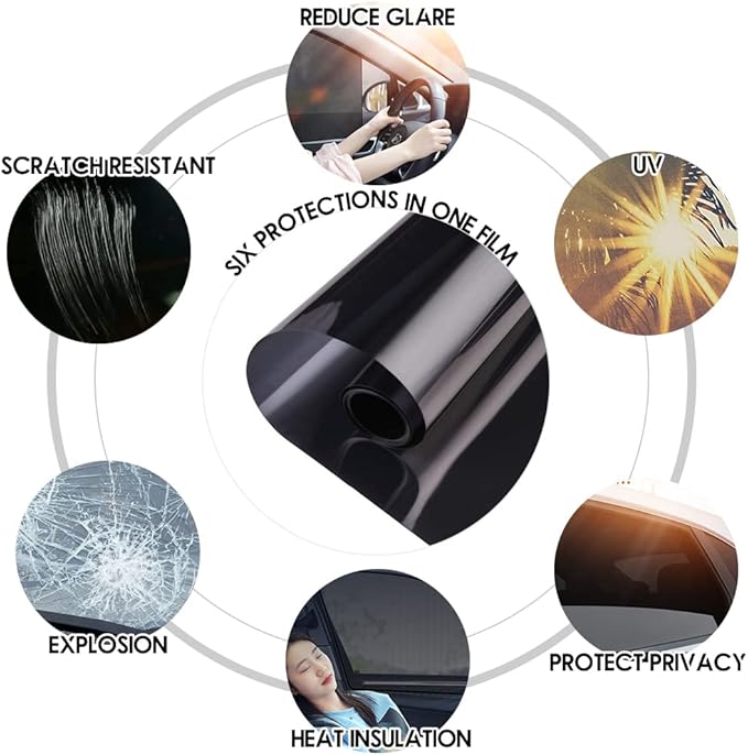 QuickFit™ – Sofort vor Hitze schützen und Ihre Privatsphäre bei jeder Fahrt bewahren