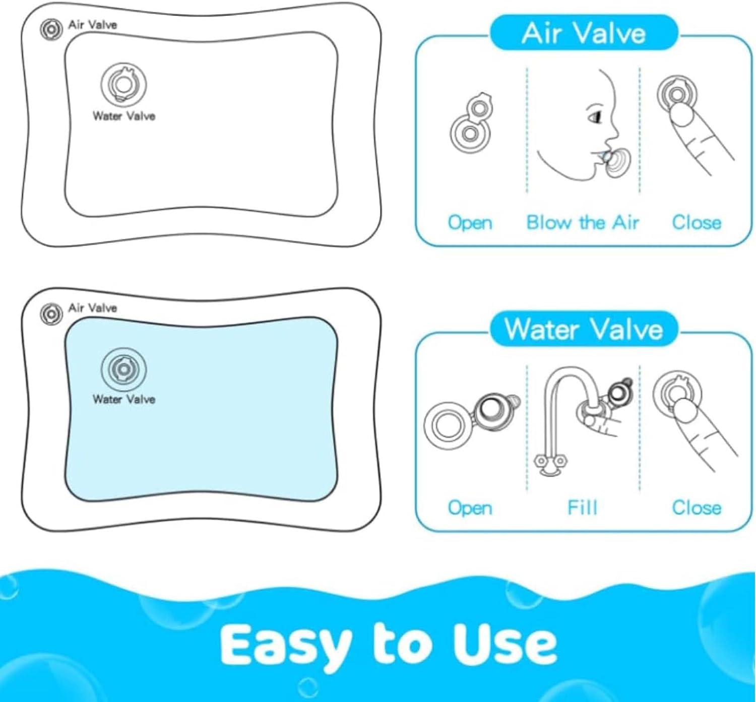 Ocean Breeze Splashland™ – Der interaktive Wasserspaß für Katzen & Hunde!