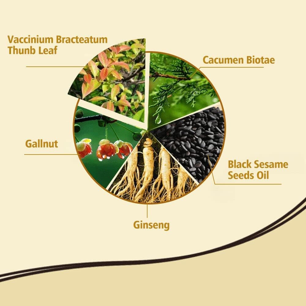 Herbal 3-in-1 Haarfärbemittel™ | Sofort-Schwarz Shampoo | Pflegend & Natürlich | Für Männer & Frauen