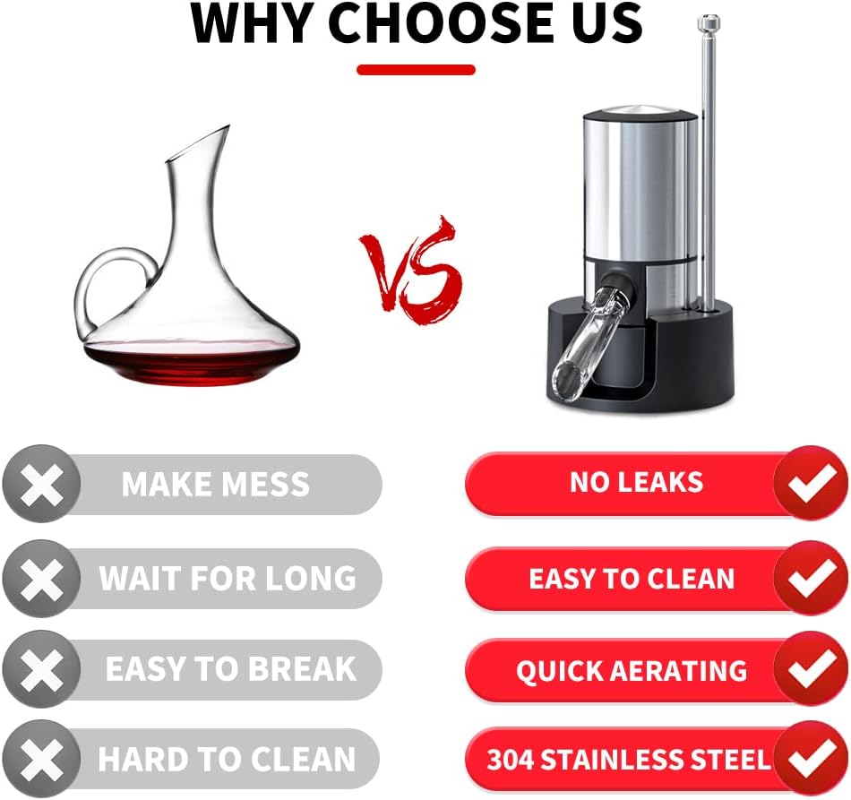 Weinbelüfter 3-in-1 | AeriBlend™ Aufbewahrung & Spender | Elegantes Design | Einfach per Knopfdruck