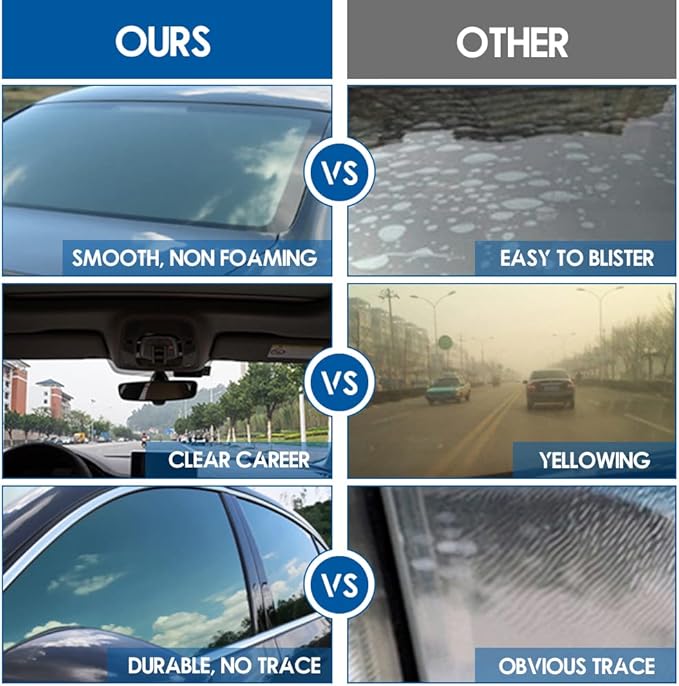 QuickFit™ – Sofort vor Hitze schützen und Ihre Privatsphäre bei jeder Fahrt bewahren