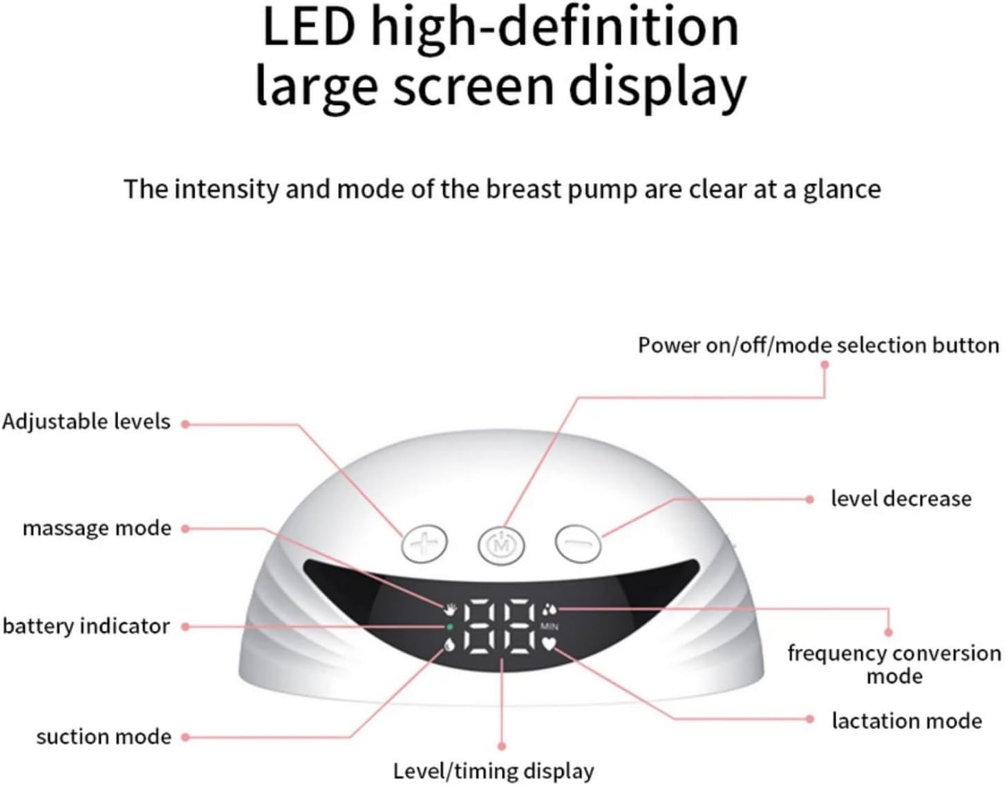 MilkEase™ - Tragbare elektrische Milchpumpe für müheloses Stillen