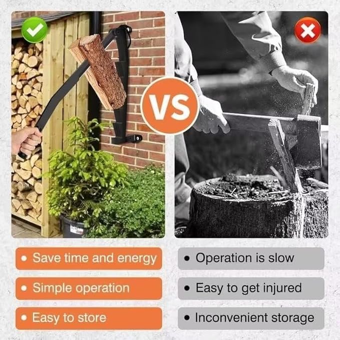 SplitMaster™ – Hochleistungs-Holzspalter für die Wandmontage!