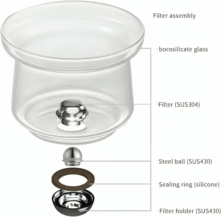 50% Rabatt | ClariTea™ | Tee aufbrühen mit einem einfachen Druck!