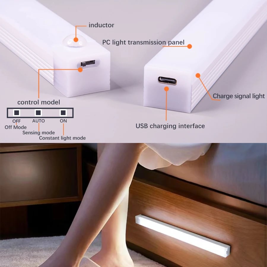GlowMag™ - Befestigungsfreie intelligente Sensor-Magnet-USB wiederaufladbare LED-Lichter