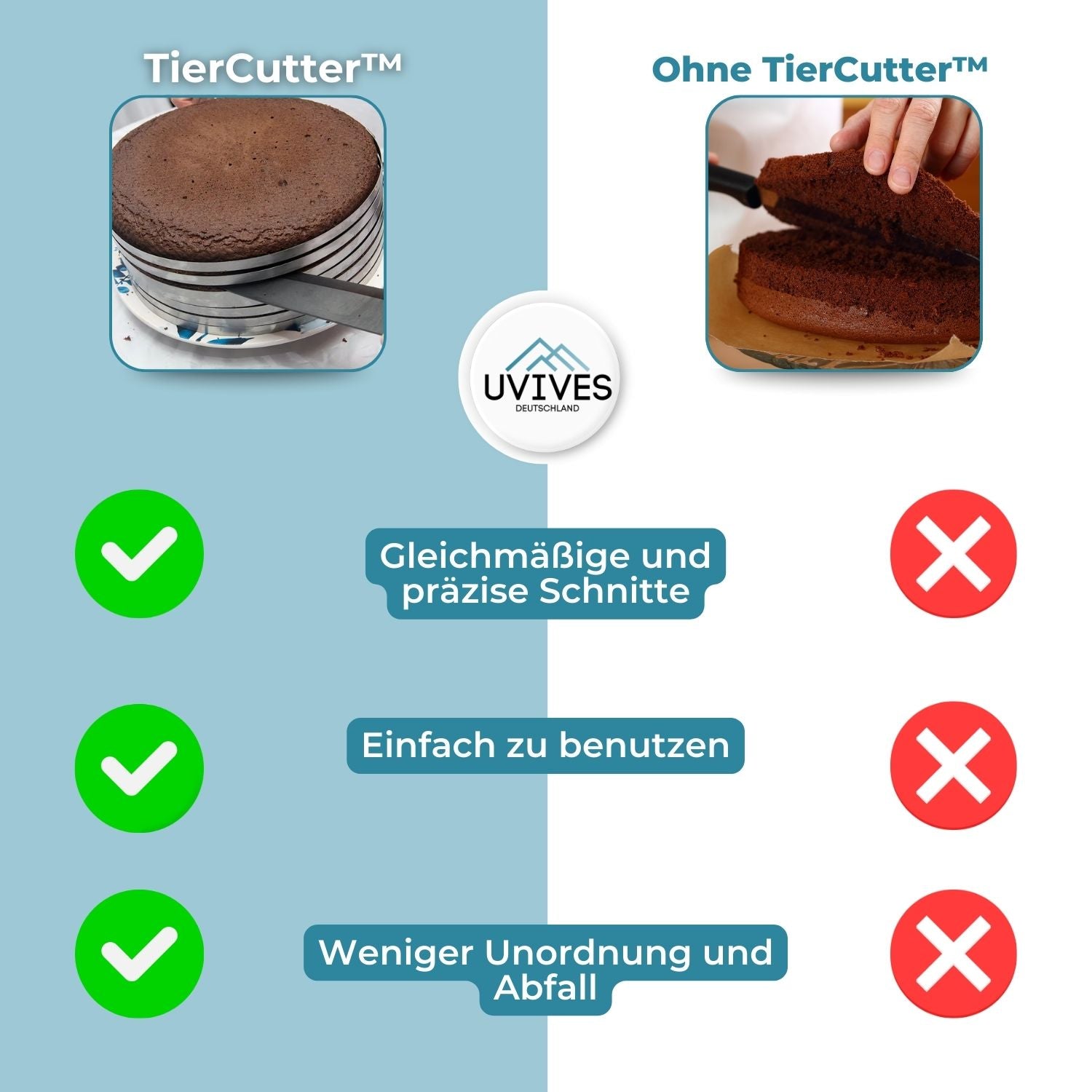 TierCutter™ - Verstellbarer Edelstahl-Kuchenausstecher