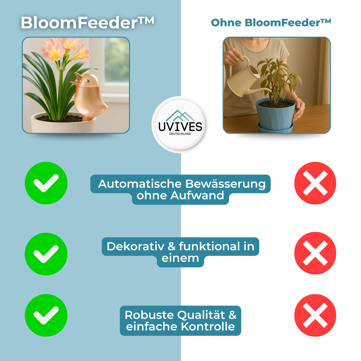 2+1 GRATIS | BloomFeeder™ - Automatischer Blumengießer