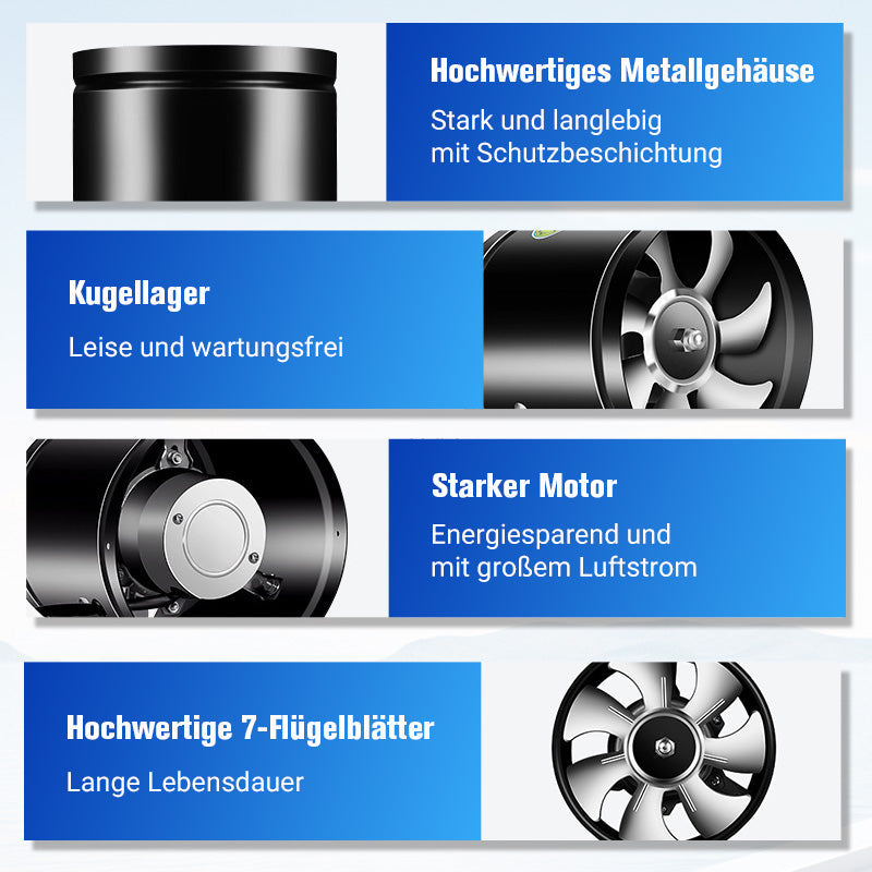 AeroFlow™ - Erhöhen Sie Ihr Lüftungserlebnis für eine schnelle und effektive Luftzirkulation
