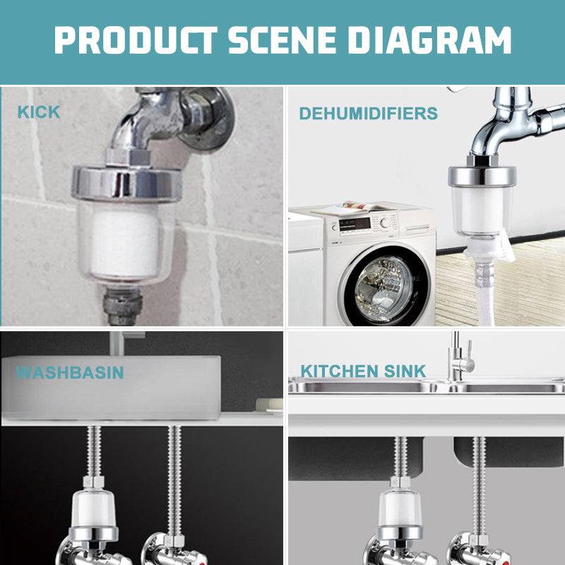 Filter für Haushaltsduschen