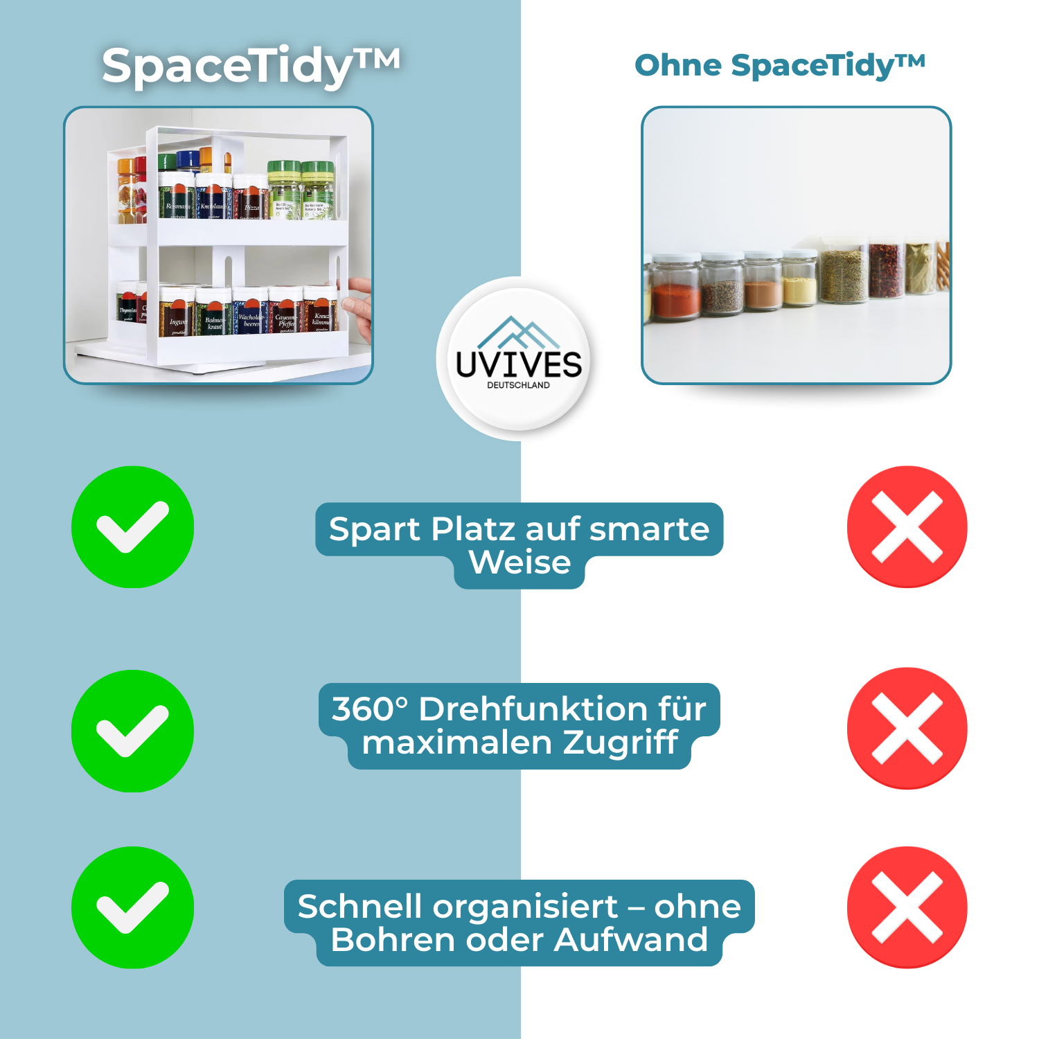 SpaceTidy™ - Maximale Ordnung auf kleinstem Raum