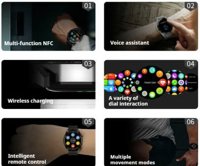 Gluvera™ – Schmerzfreie Glukose-Uhr mit Intelligenter Überwachung