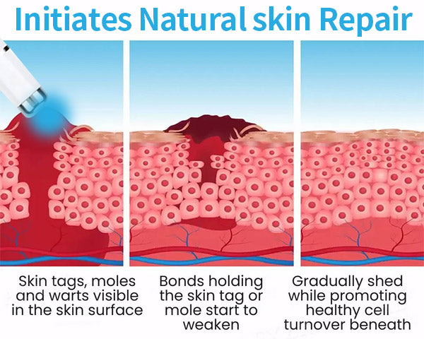 LumaClear™ — Enthülle makellose, strahlende Haut, die du gerne zeigen wirst
