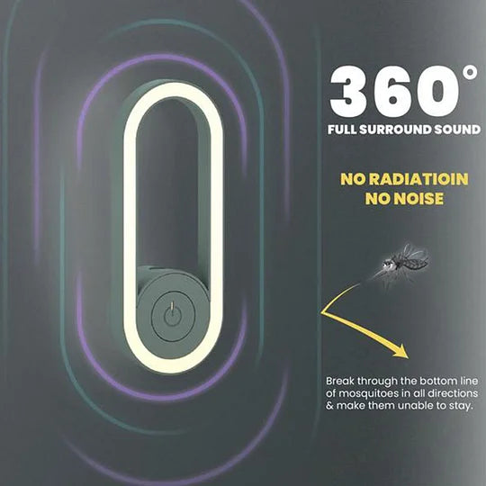 Repellent™ - Moskitoschutzmittel