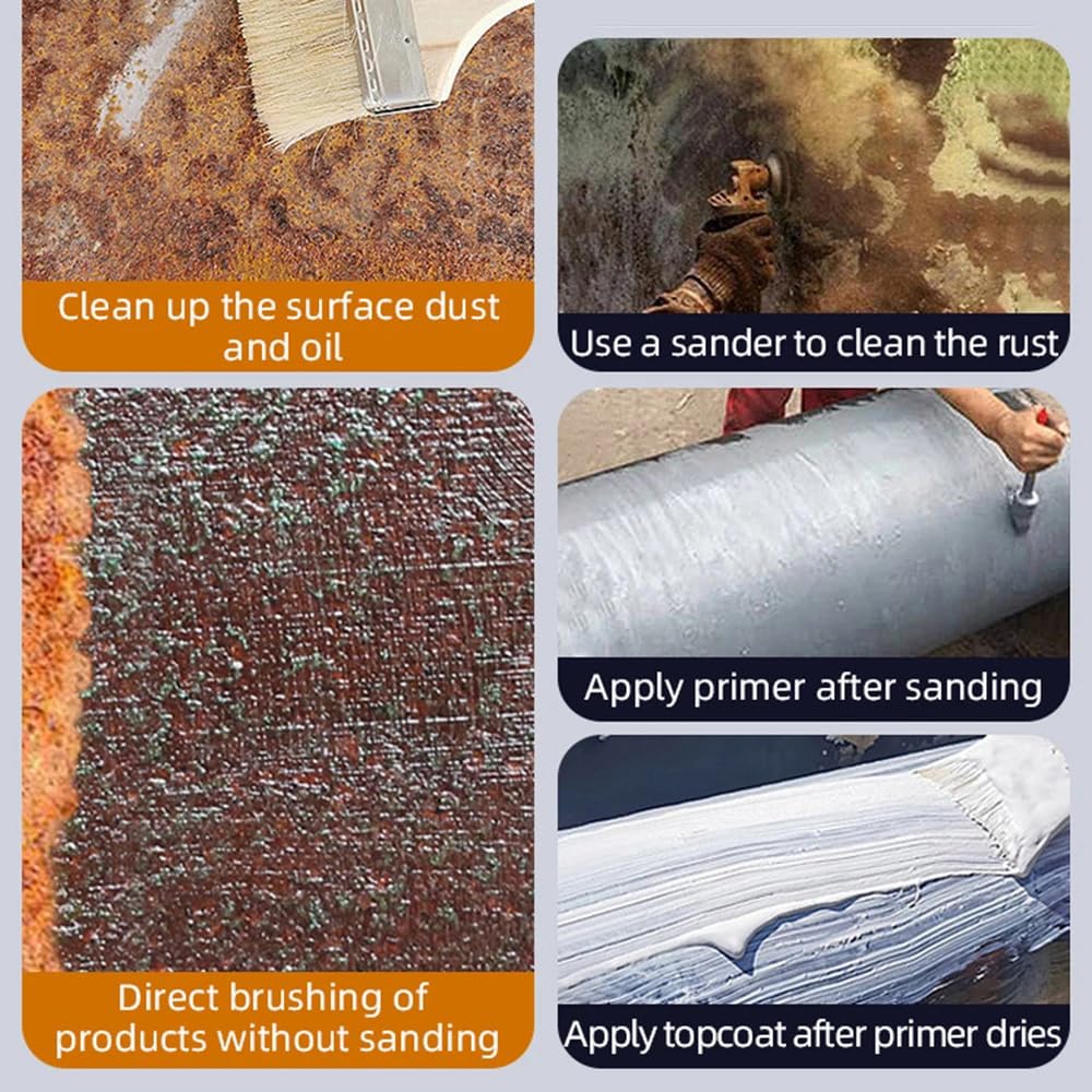 CorroShield™ — Rost sofort entfernen und lebenslangen Schutz versiegeln