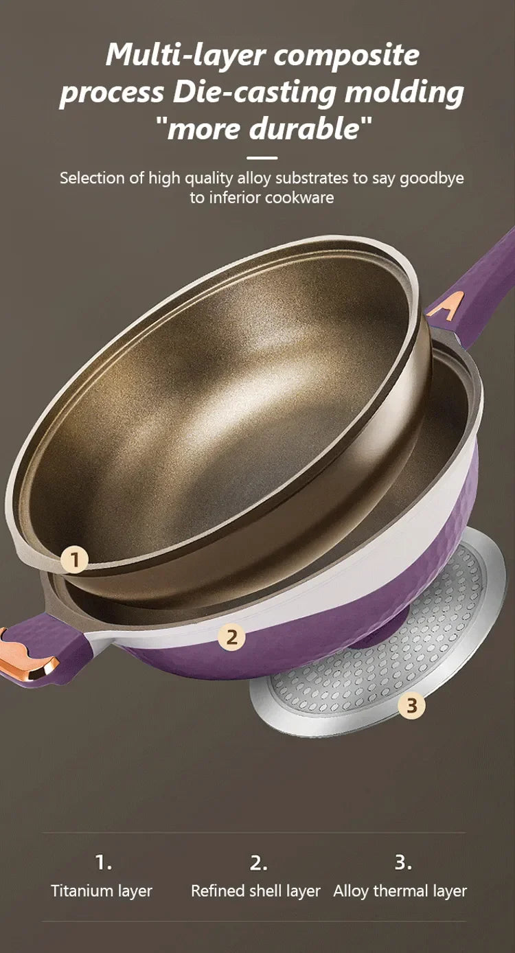 Lucia™ - Multifunktionale Antihaft-Bratpfanne mit Deckel