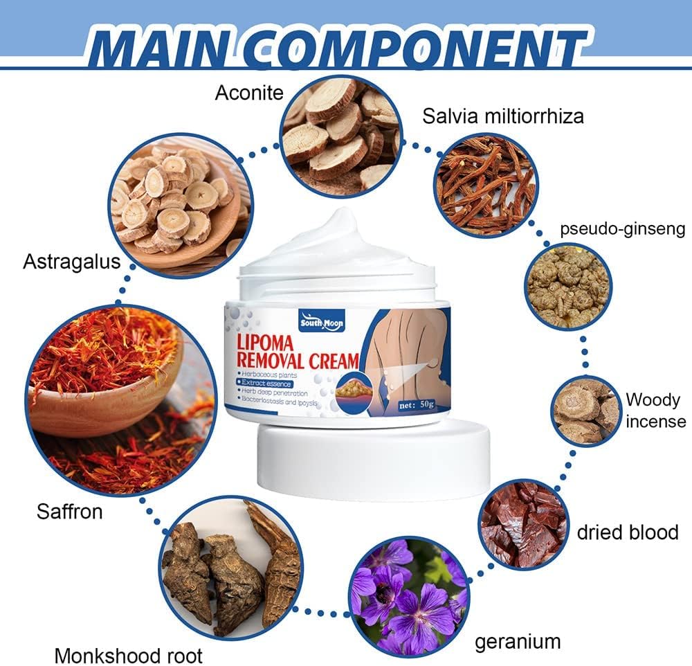 LipoGone Lipom Creme | Natürliche Entfernung von Lipomen & Knoten | Schmerzfrei | 1+1 Gratis