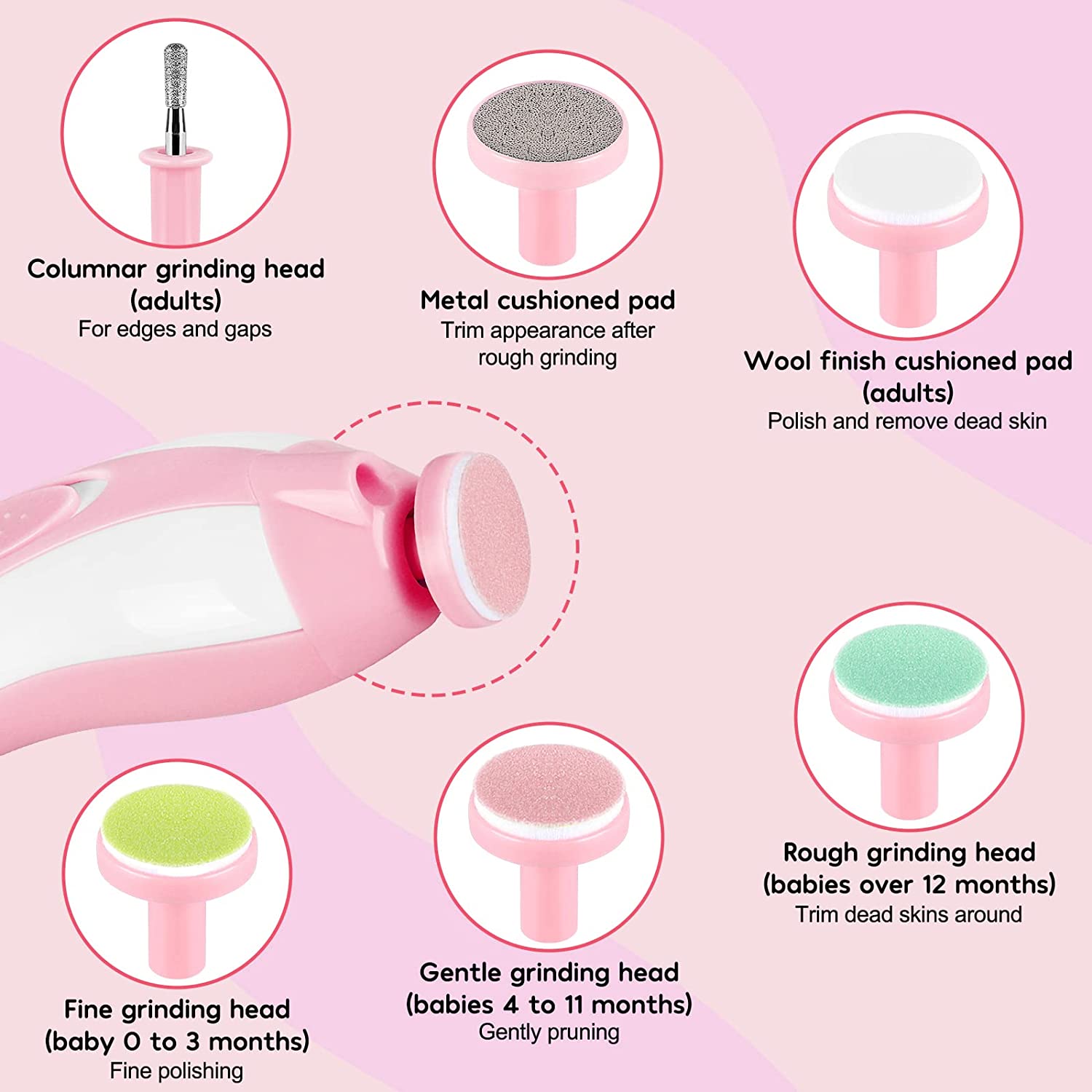 BabyBeauty™ Elektrische Nagelfeile für Kinder