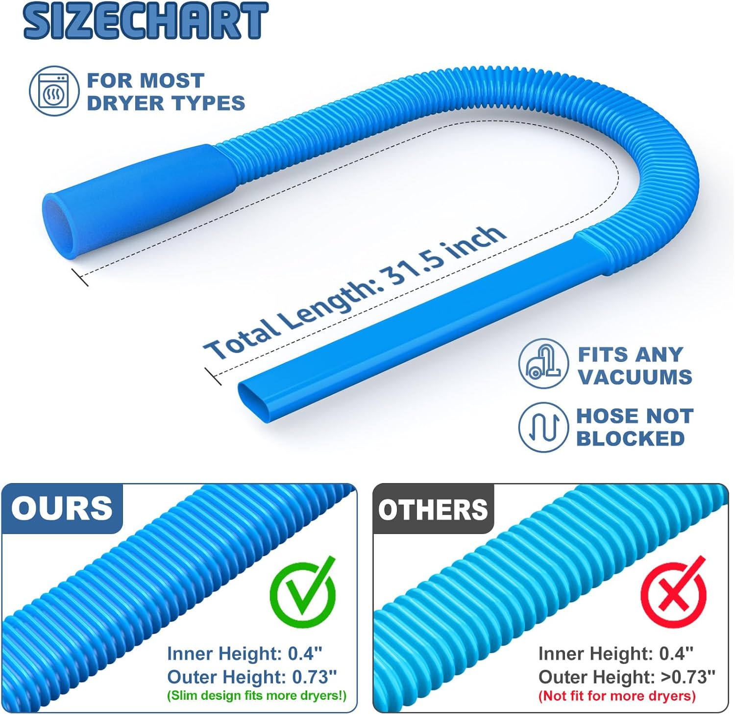 1+1 GRATIS | AirFlowQuick™ Effiziente Reinigungslösung