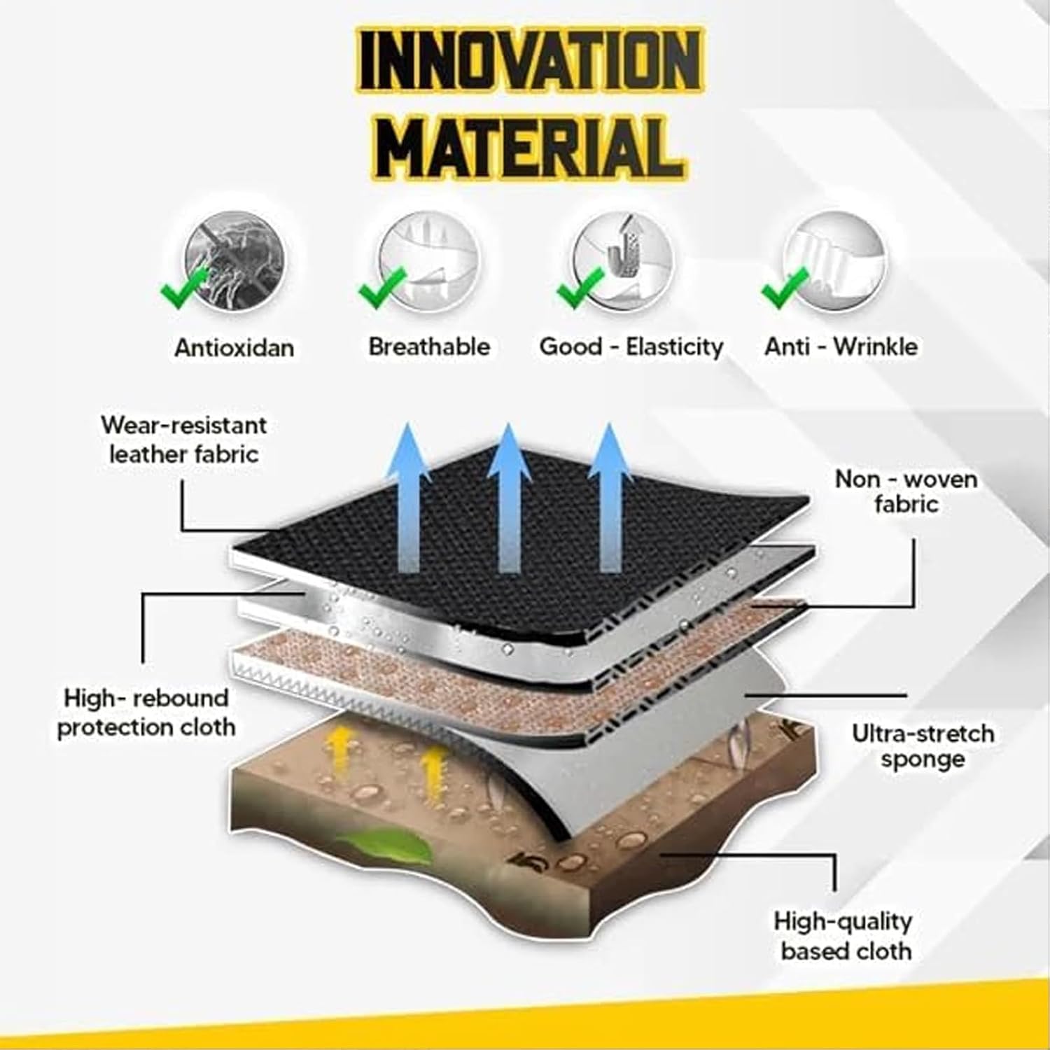 Wasserdichte Autositzbezügee™ - Werten Sie den Innenraum Ihres Fahrzeugs mit Stil und Langlebigkeit auf!