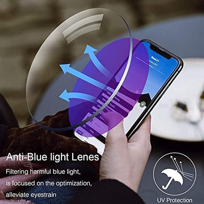 DualView Lesebrille | Progressive Gläser | Blaulichtfilter & Schutz | Ultraleicht & Robust