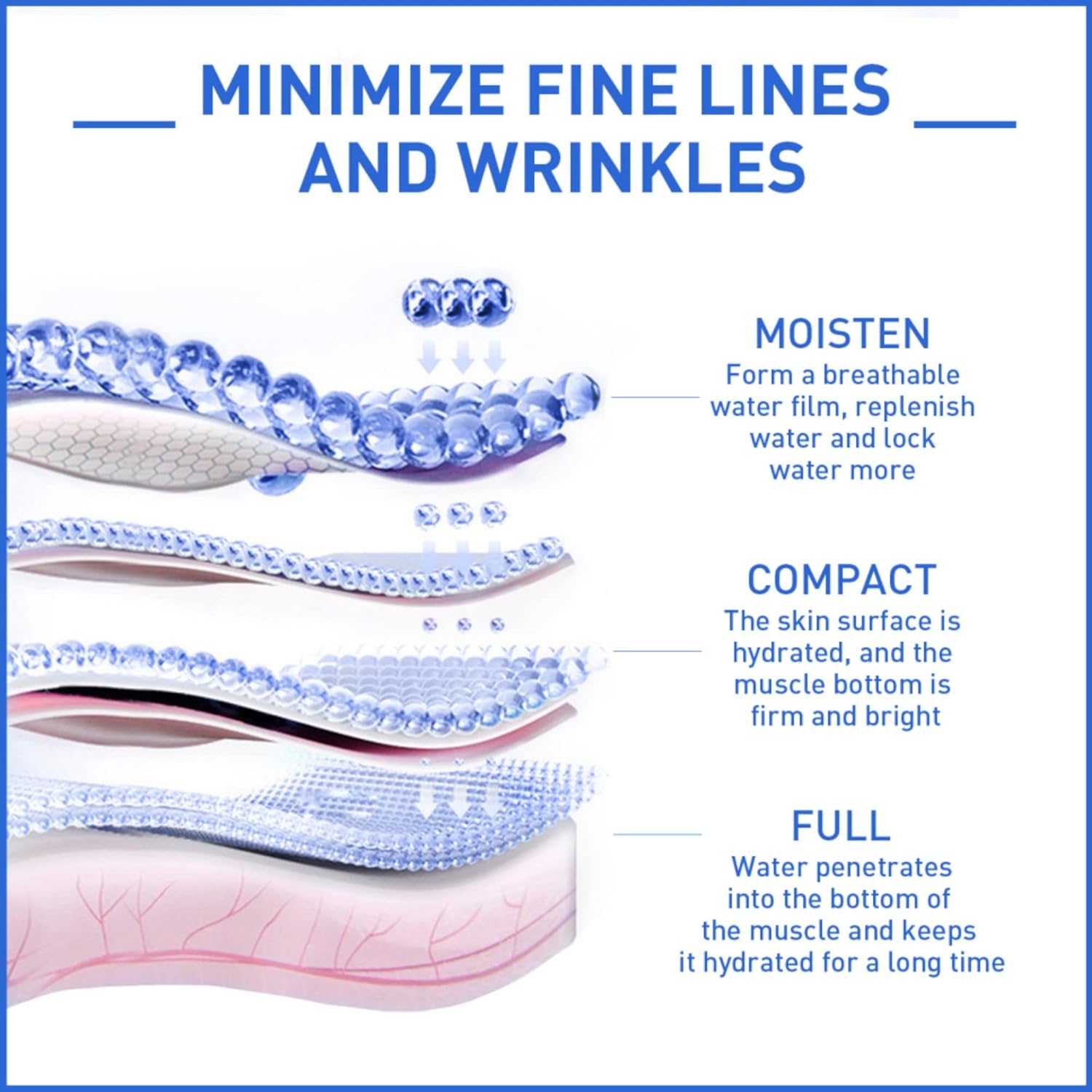 1+1 Gratis | GlowVive™ Straffe, strahlende Haut ohne Operation