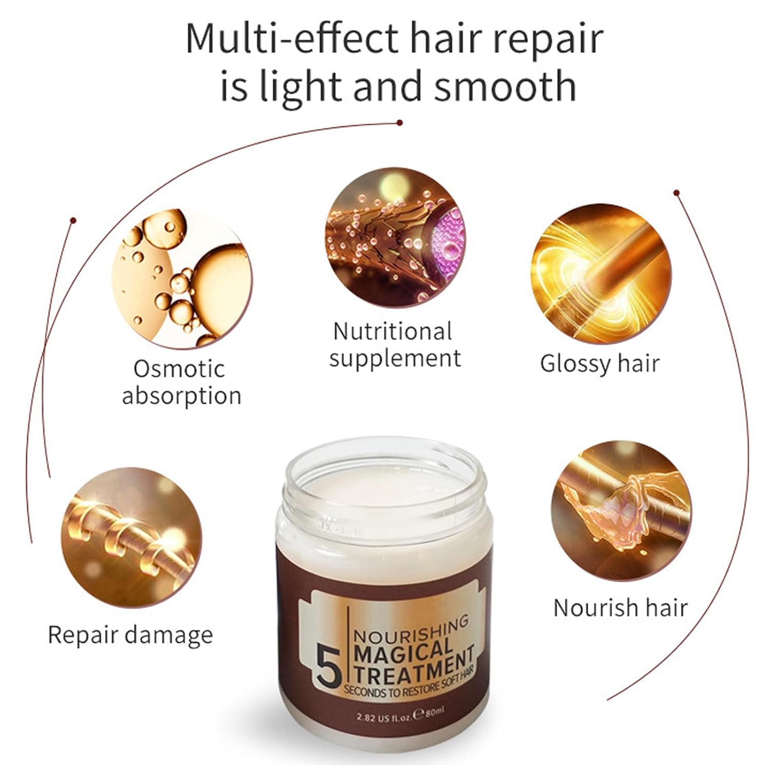 1+1 Gratis | Rejuva™ Repariert geschädigtes Haar