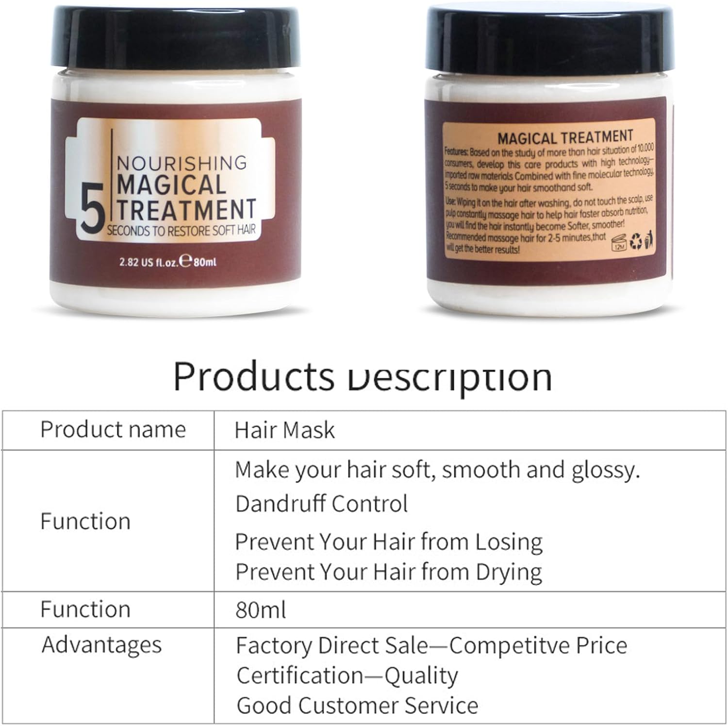 1+1 Gratis | Rejuva™ Repariert geschädigtes Haar