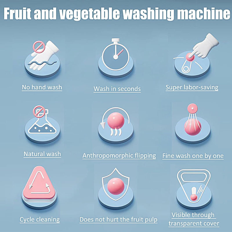 VeggiCleanse™ | Vollständige Sauberkeit mit 360°-Drehung und praktischem Abtropfkorb