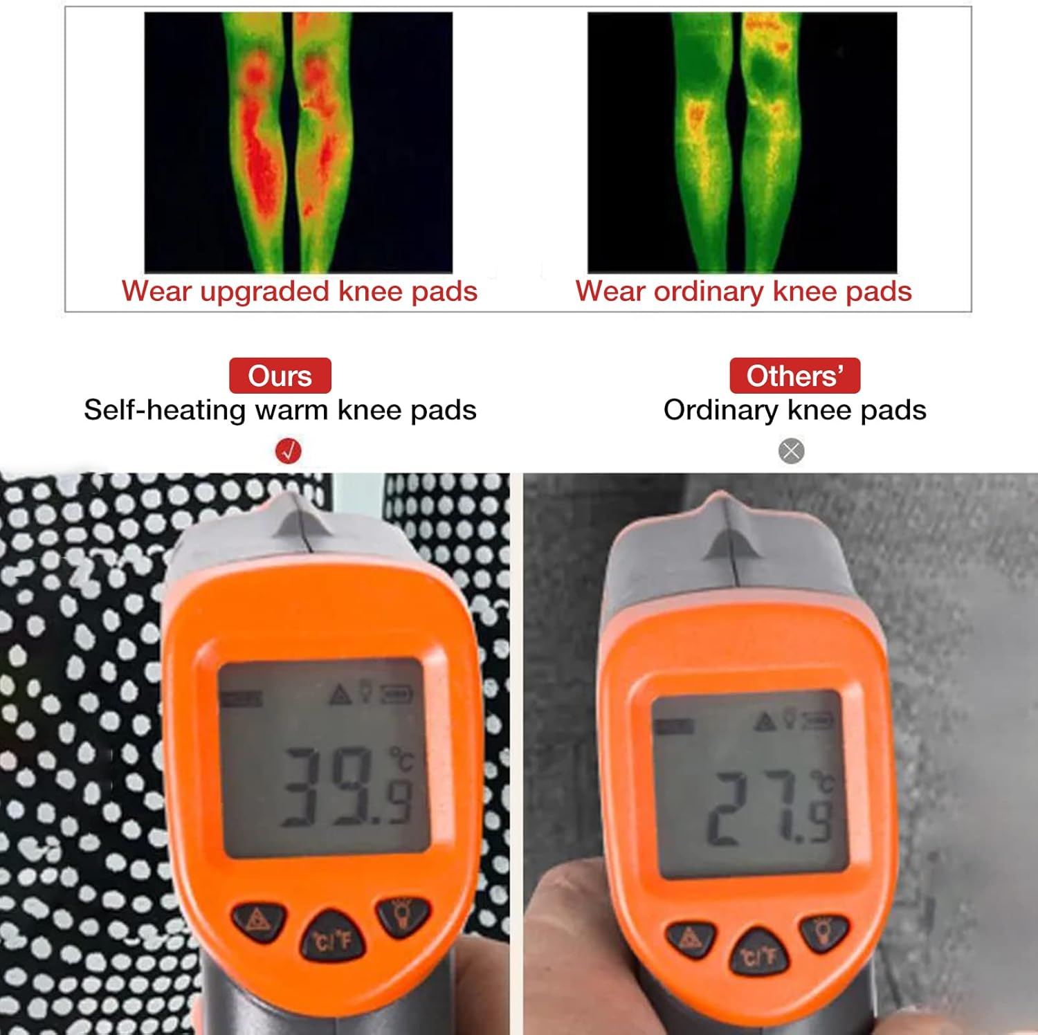 1+1 Gratis | KneeShaper™ Kniebandage | Selbstwärmend mit Tourmalin | Gegen Knieschmerzen & Körperfett | Fördert Blutzirkulation