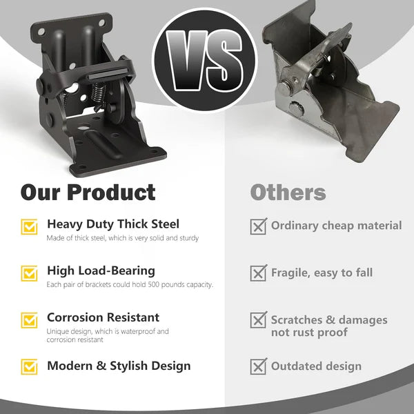 1+1 Gratis | LocknFold™ Maximiert Kleine Räume