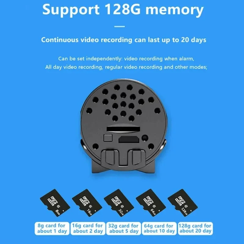 MiniCam™ – Sicherheit jederzeit und überall!