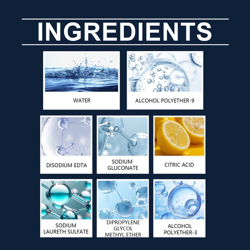 1+1 Gratis | GrimeBuster™ Hochleistungs-Allzweckreiniger für den Außenbereich