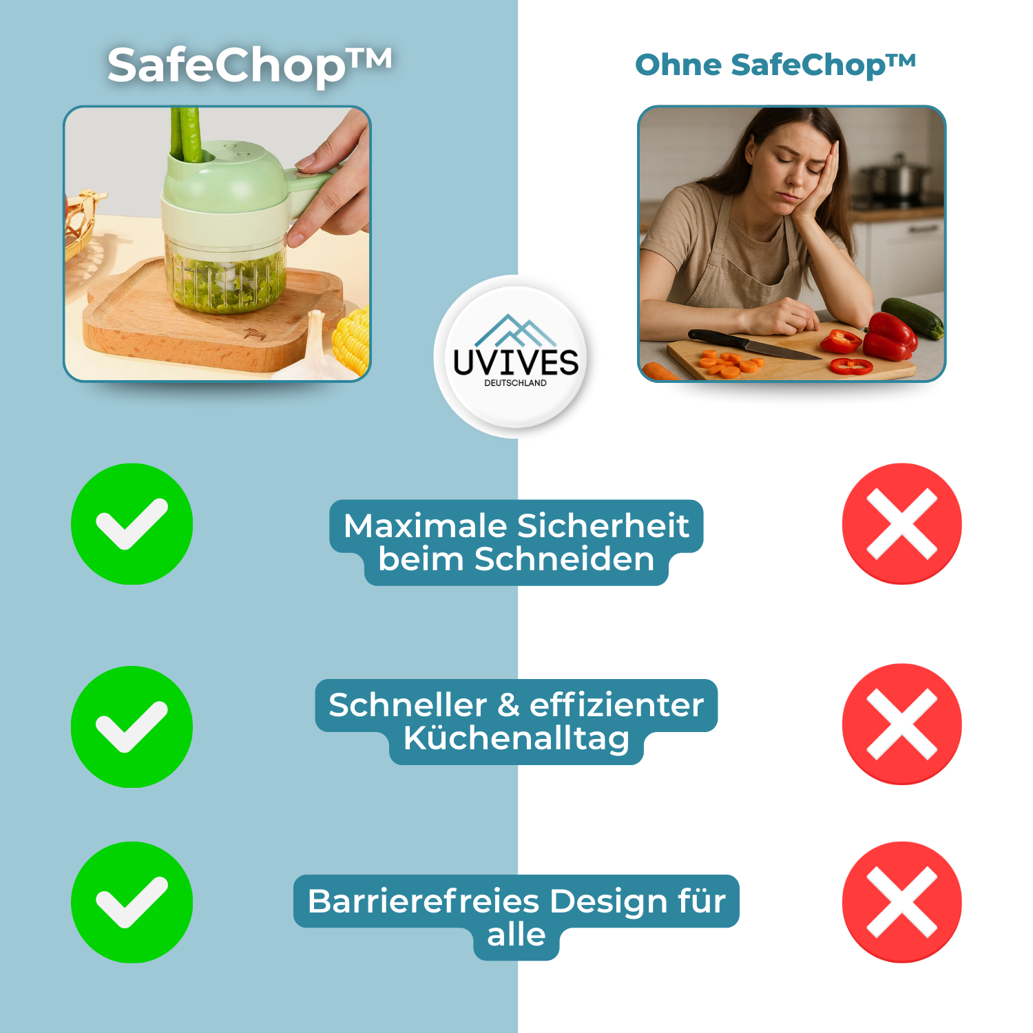 SafeChop™ – Sicher schneiden, Zeit sparen