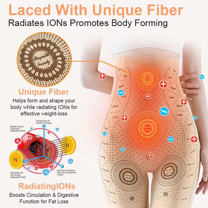 1+1 GRATIS | IonStretch™ Formen Sie Ihre Silhouette und entgiften Sie Ihren Körper