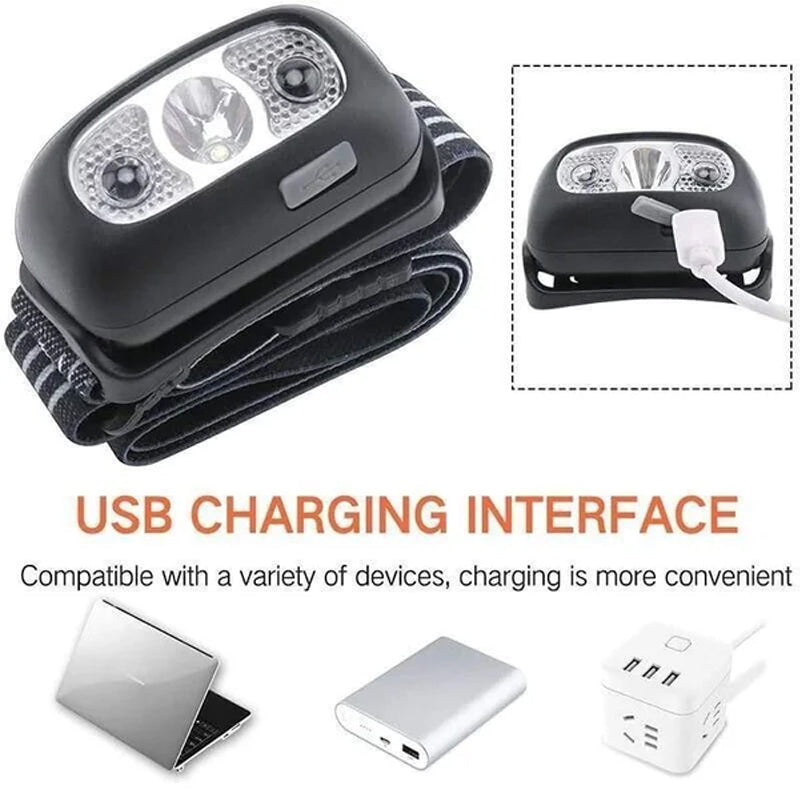 LumiBeam™ - LED-Sensor-Scheinwerfer