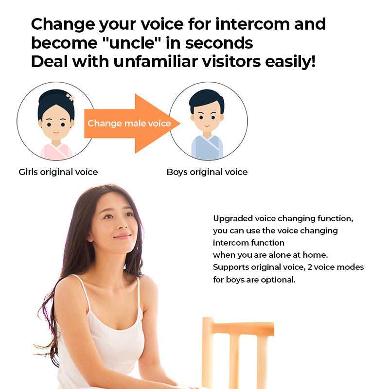 Video-Türklingel VisioCall™ | Zwei-Wege-Audio & Nachtsicht | 50% Rabatt | Kabellos