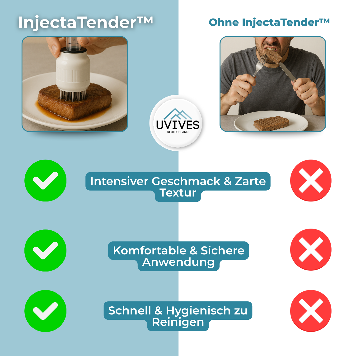 InjectaTender™ - 2 in 1 Zartmacher und Sauceninjektor