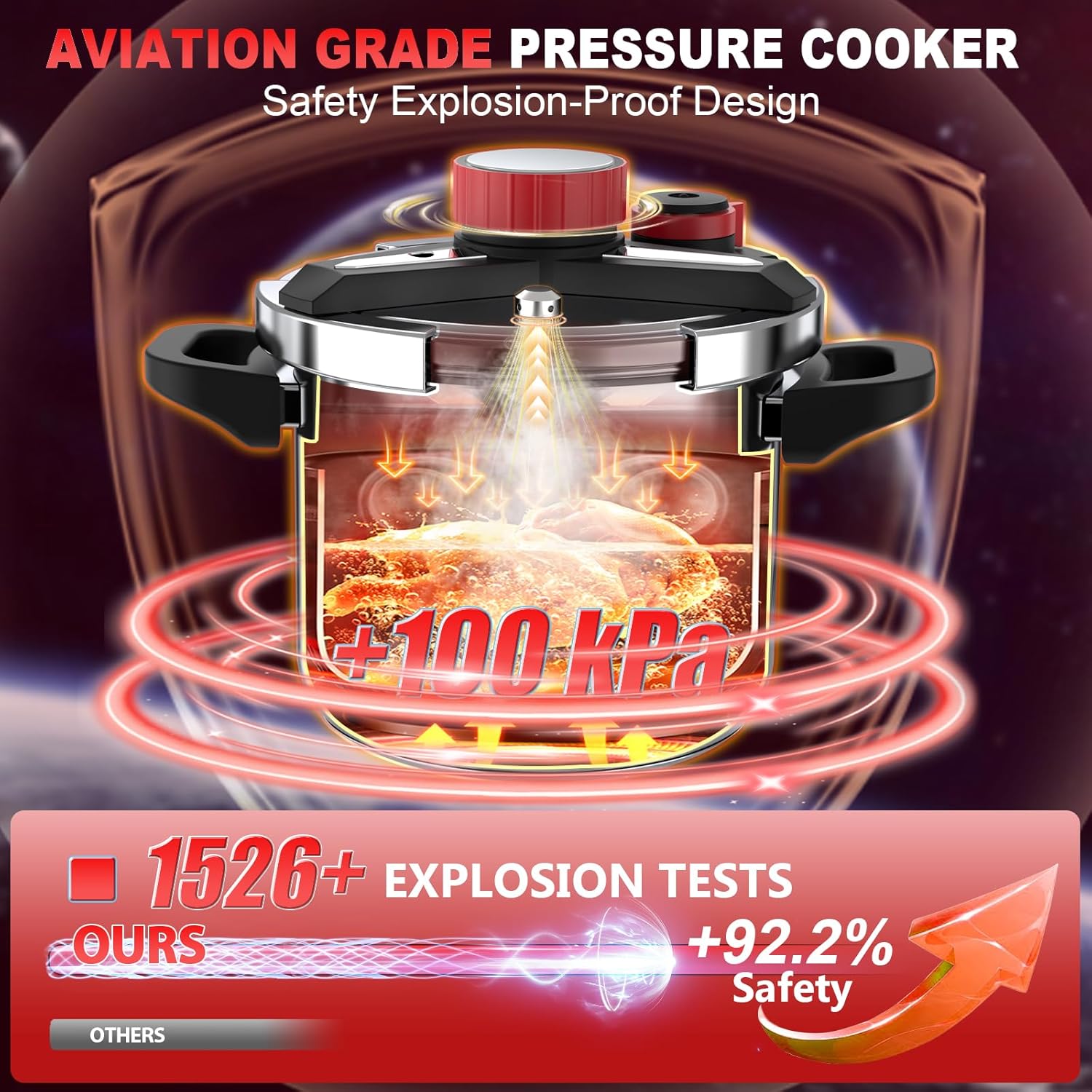 Schnellkochtopf | Edelstahl Pressure Cooker | 4L Kapazität | 50 % Rabatt