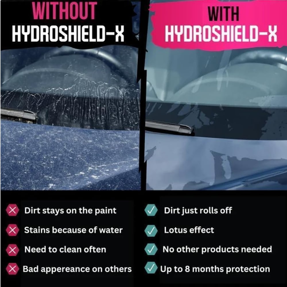 CrystalSheen™ — Sofortiger Glanz wie im Autohaus & Schutz vor Schmutz