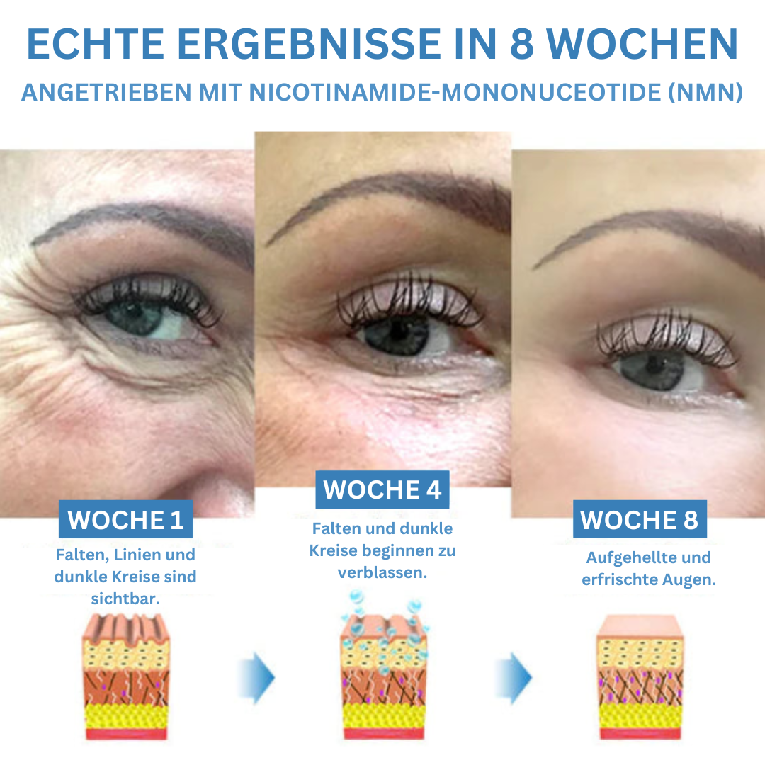 1+1 Gratis | GlowLift™ – Sofort strahlendere, jugendlichere und frischere Augen enthüllen