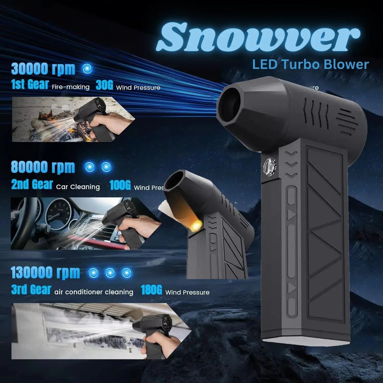 Snowver™ — Schneller Schnee räumen und mühelose Winterfreiheit genießen