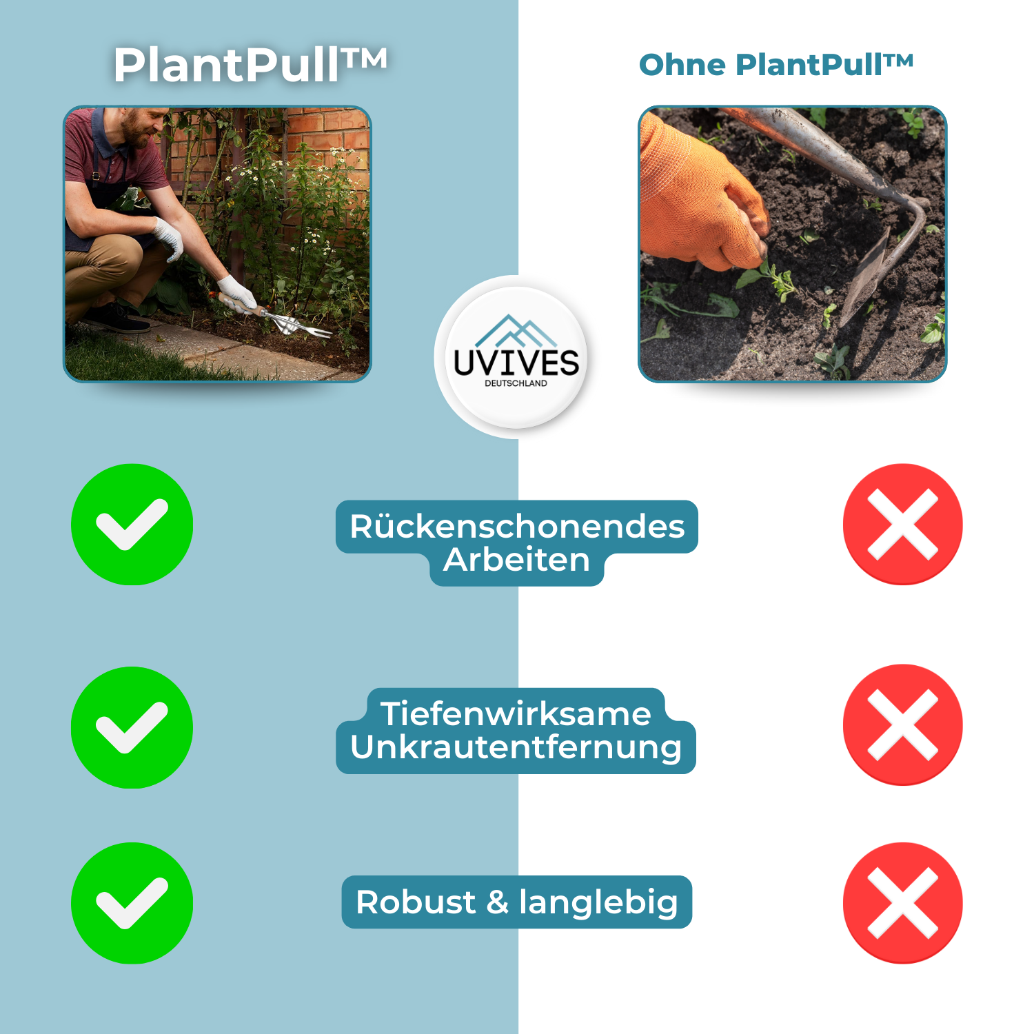 PlantPull™ – Jätarbeit schnell und rückenschonend erledigen