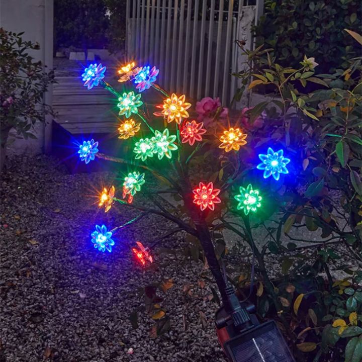 BlossiLight – Verwandelt jeden Garten in ein Blütenparadies