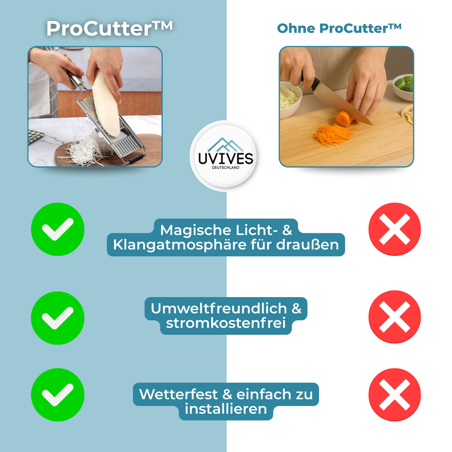 ProCutter™ – Schneide dein Gemüse 8× schneller & effizienter