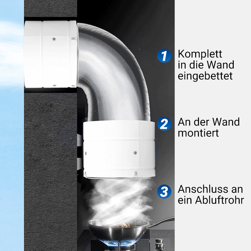 AeroFlow™ - Erhöhen Sie Ihr Lüftungserlebnis für eine schnelle und effektive Luftzirkulation