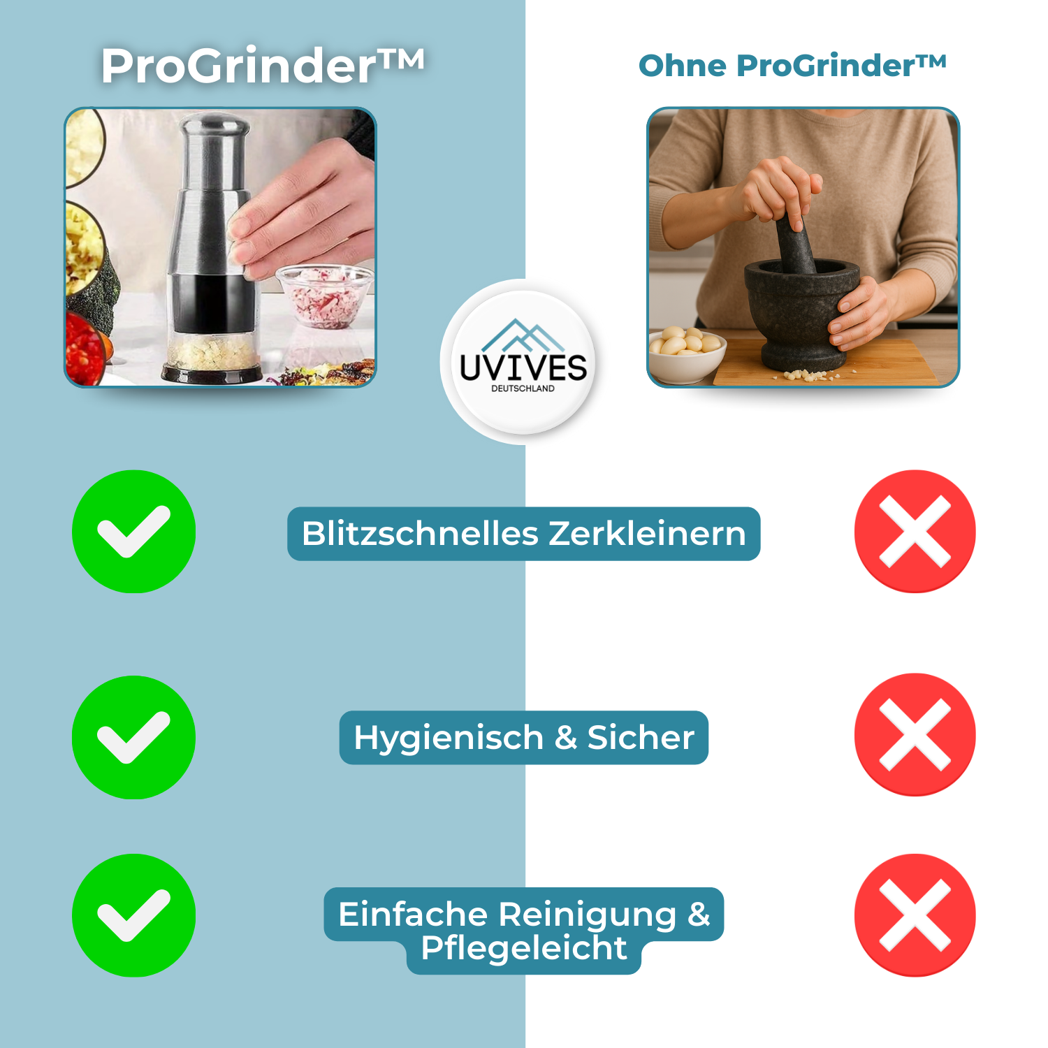 ProGrinder™ - Lebensmittel schnell und einfach zerkleinern