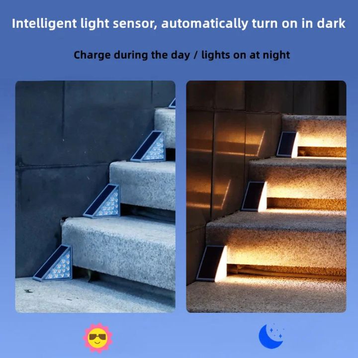 1+1 Gratis | GlowStep™ Solar-LED-Treppenleuchten für den Außenbereich