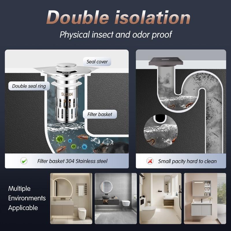 FlowShield™ — Fangen Sie jeden verstopften Punkt, bevor er Ihre Rohre verstopft