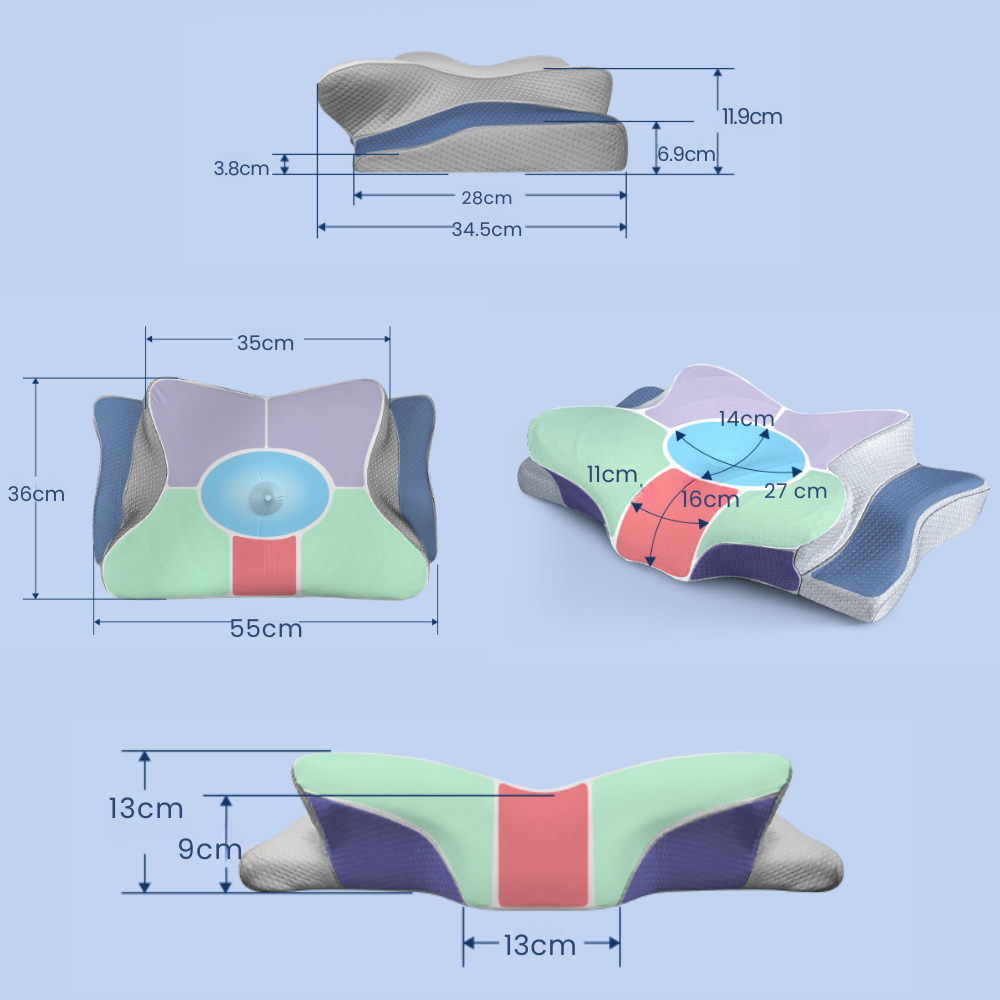 Anti-Schnarch-Kissen | Ergonomisches Memory-Foam | Bessere Atmung | BreatheRest