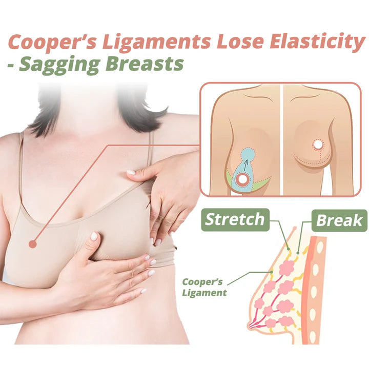 1+1 Gratis | PlumpAmore™ - Brustvergrößerungspflaster